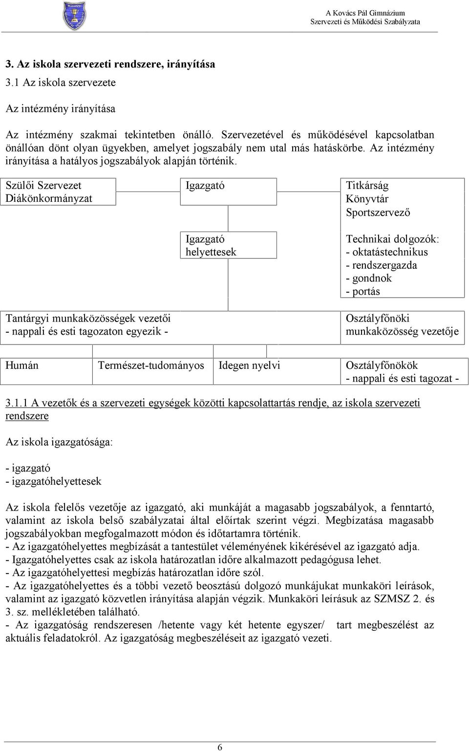 Szülői Szervezet Diákönkormányzat Tantárgyi munkaközösségek vezetői - nappali és esti tagozaton egyezik - Igazgató Igazgató helyettesek Titkárság Könyvtár Sportszervező Technikai dolgozók: -