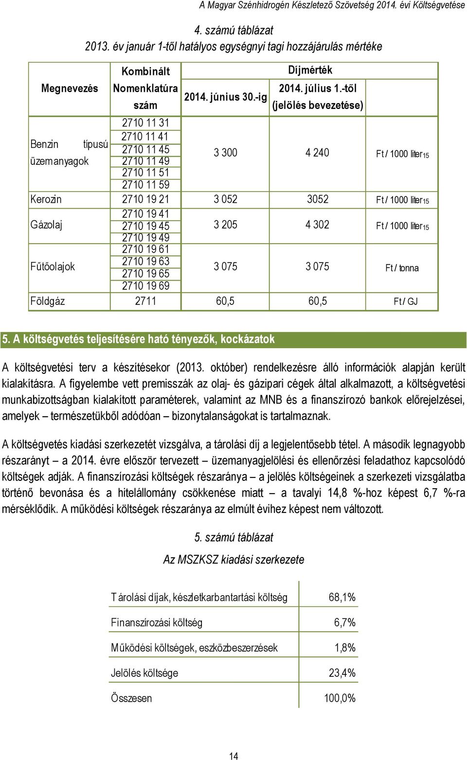 -től (jelölés bevezetése) 2710 11 31 2710 11 41 Benzin típusú 2710 11 45 üzemanyagok 2710 11 49 2710 11 51 2710 11 59 3 300 4 240 Ft / 1000 liter15 Kerozin 2710 19 21 3 052 3052 Ft / 1000 liter15