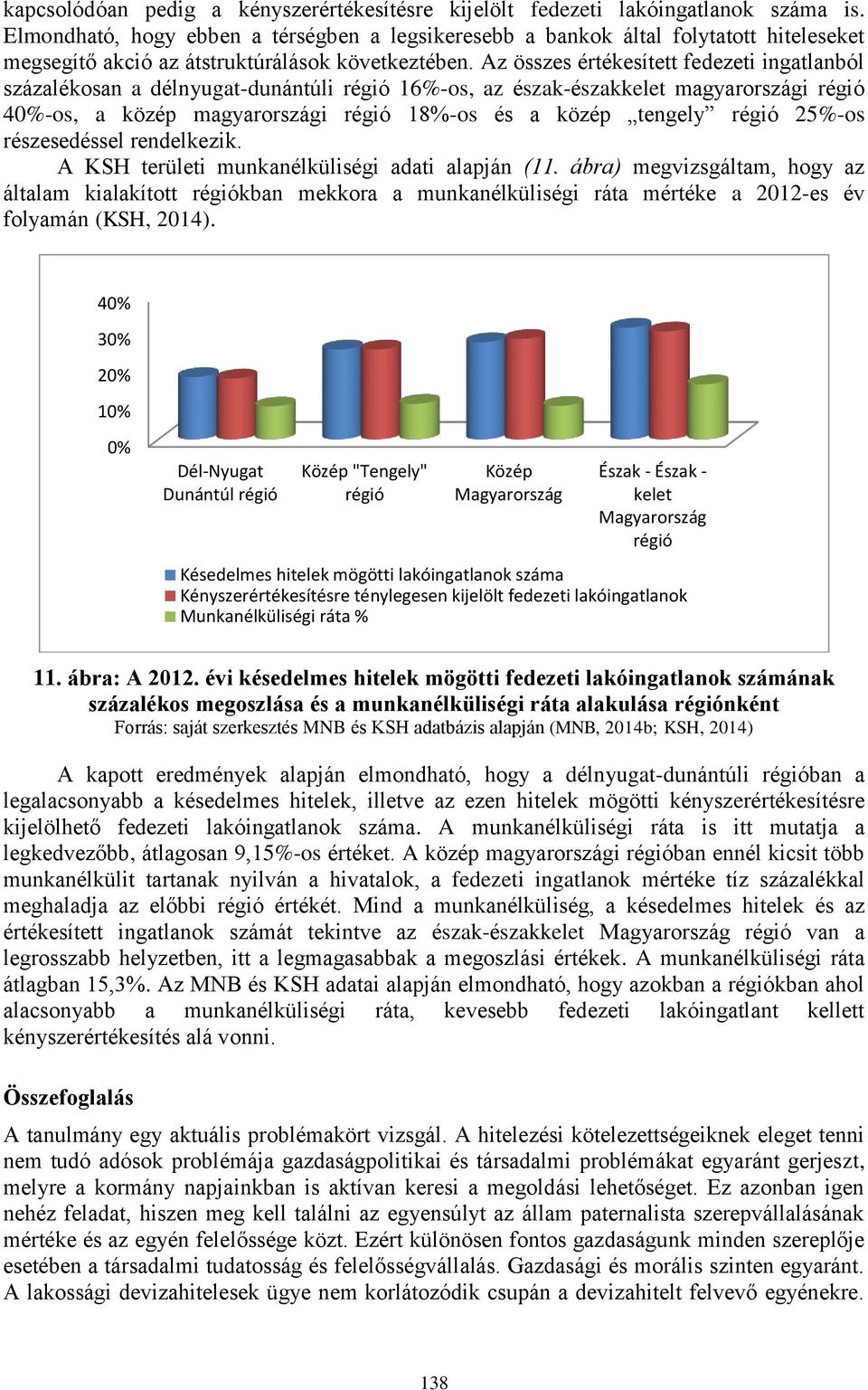 Az összes értékesített fedezeti ingatlanból százalékosan a délnyugat-dunántúli régió 16%-os, az észak-északkelet magyarországi régió 40%-os, a közép magyarországi régió 18%-os és a közép tengely