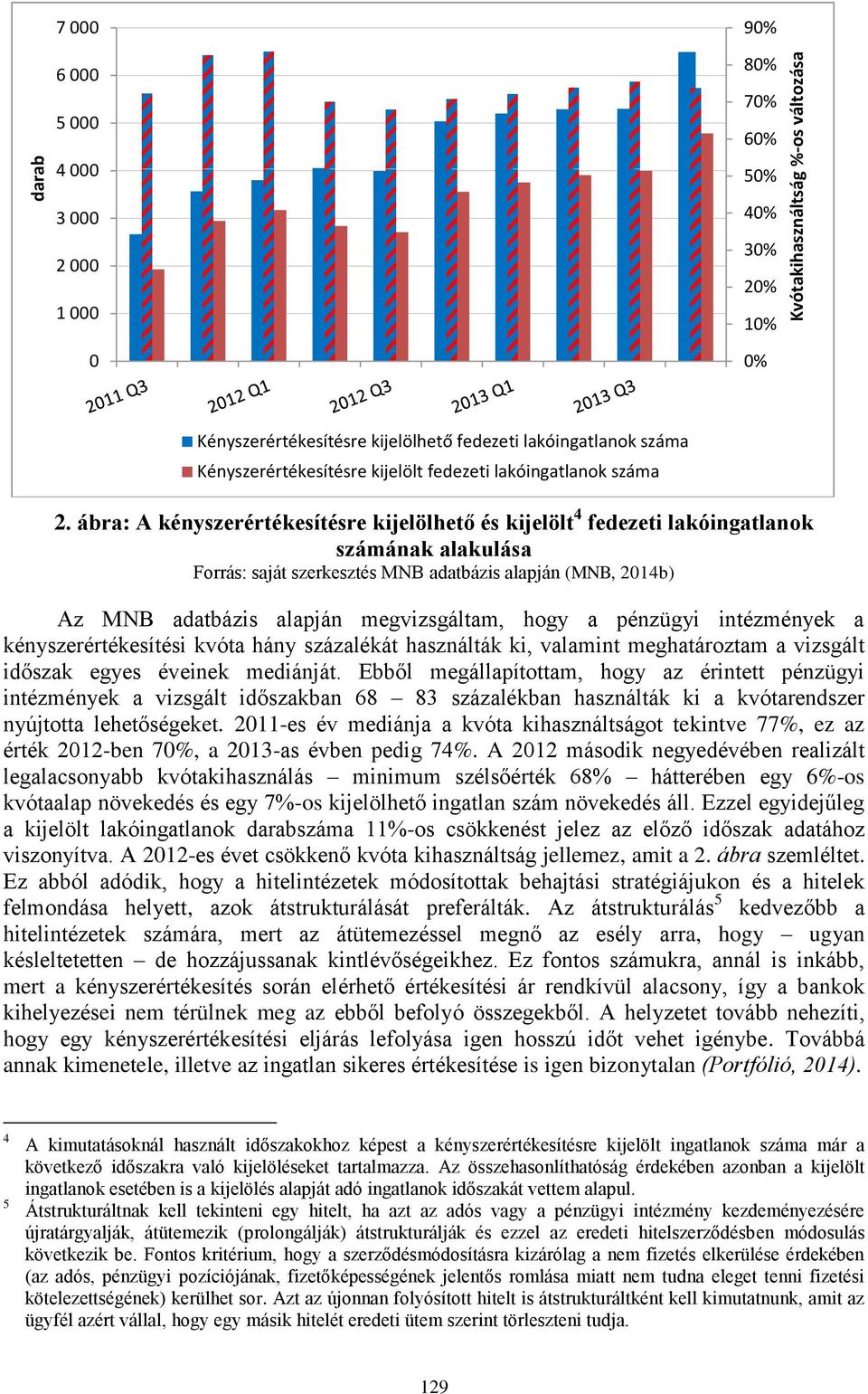 ábra: A kényszerértékesítésre kijelölhető és kijelölt 4 fedezeti lakóingatlanok számának alakulása Forrás: saját szerkesztés MNB adatbázis alapján (MNB, 2014b) Az MNB adatbázis alapján megvizsgáltam,