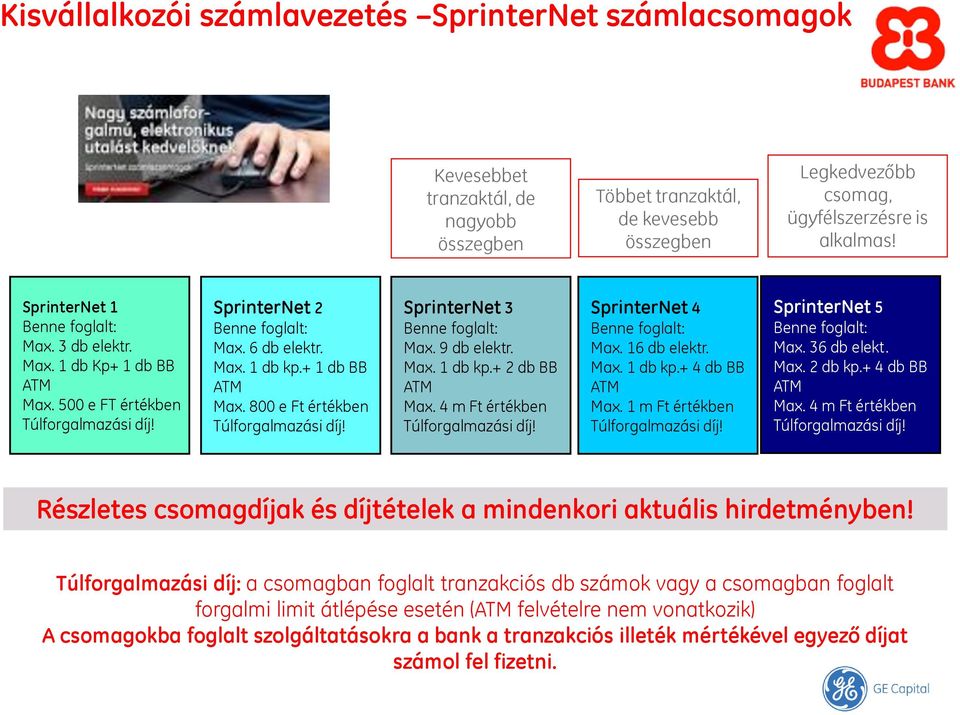 SprinterNet 3 Benne foglalt: Max. 9 db elektr. Max. 1 db kp.+ 2 db BB ATM Max. 4 m Ft értékben Túlforgalmazási díj! SprinterNet 4 Benne foglalt: Max. 16 db elektr. Max. 1 db kp.+ 4 db BB ATM Max.