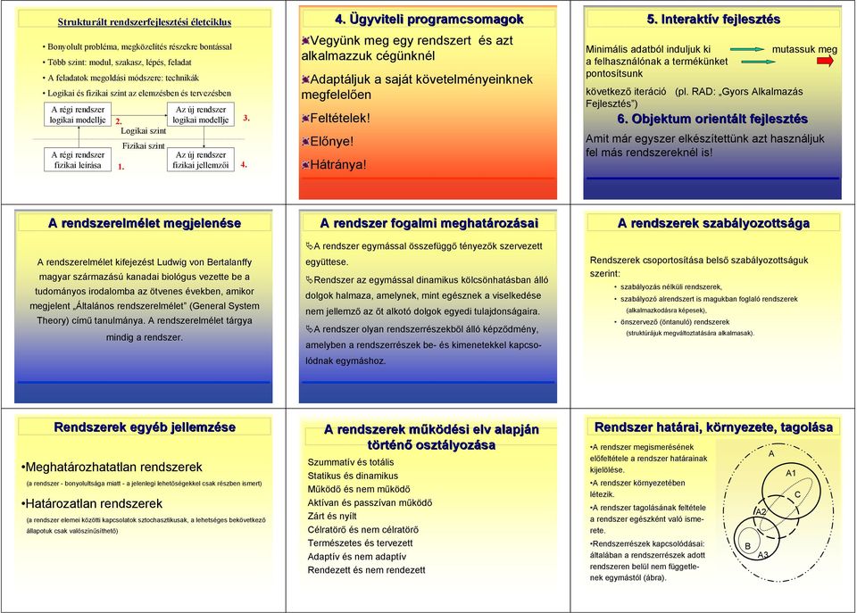 4. Ügyviteli programcsomagok Vegyünk meg egy t és azt alkalmazzuk cégünknél Adaptáljuk a saját követelményeinknek megfelel en Feltételek! El nye! Hátránya! 5.