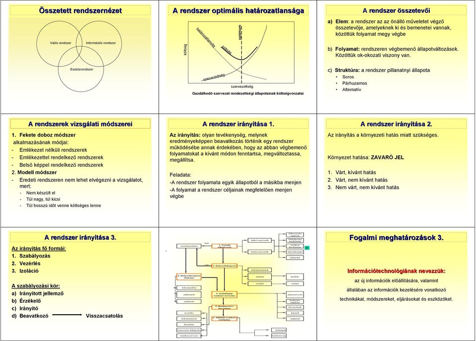 Eszköz szervezettség szervezettség Gazdálkodó szervezet rendezettségi állapotainak költségvonzatai c) Struktúra: a pillanatnyi állapota Soros Párhuzamos Alternatív A ek vizsgálati módszereim 1.