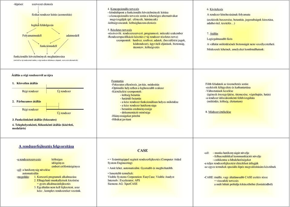 Koncepcionális tervezés - kiindulópont a funkcionális követelmények leírása - a koncepcionális tervezés során a lehetséges alternatívákat megvizsgálják (pl.