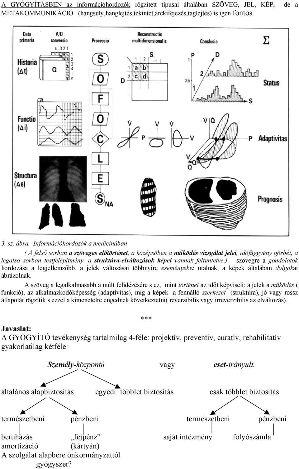 vannak feltüntetve.) szövegre a gondolatok hordozása a legjellemzőbb, a jelek változásai többnyire eseményekre utalnak, a képek általában dolgokat ábrázolnak.