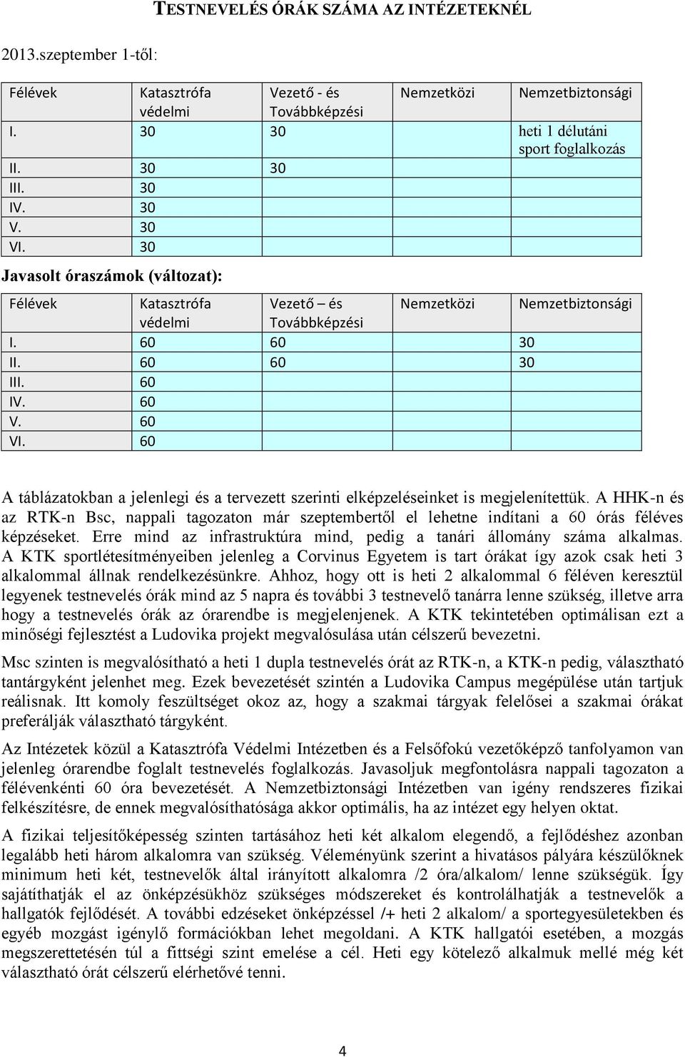 60 A táblázatokban a jelenlegi és a tervezett szerinti elképzeléseinket is megjelenítettük.