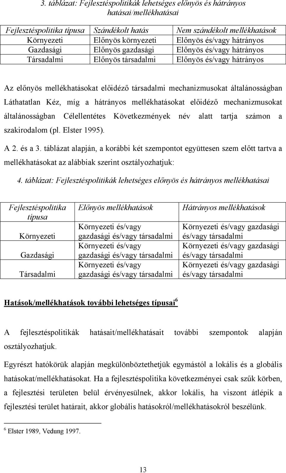 általánosságban Láthatatlan Kéz, míg a hátrányos mellékhatásokat előidéző mechanizmusokat általánosságban Célellentétes Következmények név alatt tartja számon a szakirodalom (pl. Elster 1995). A 2.