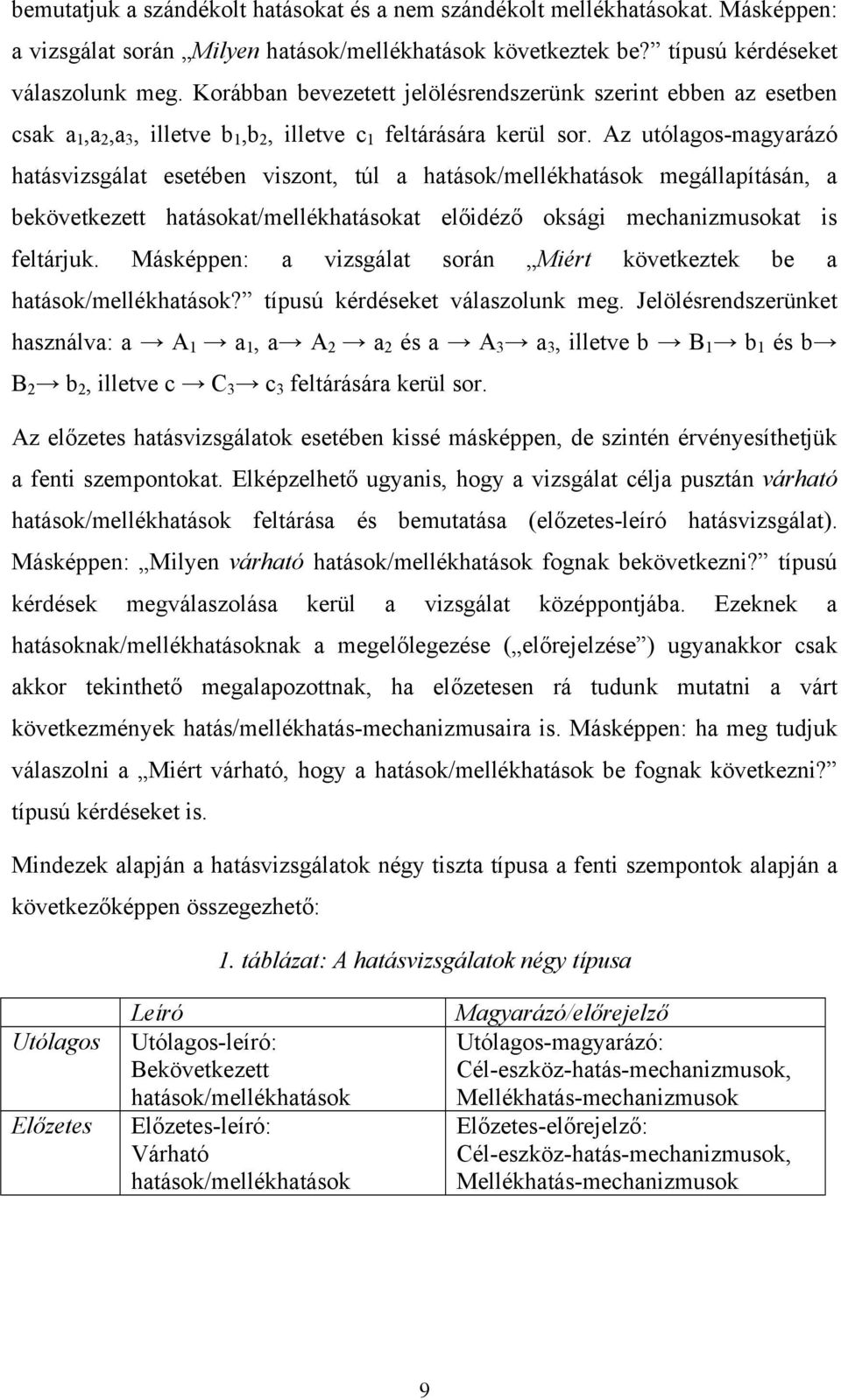 Az utólagos-magyarázó hatásvizsgálat esetében viszont, túl a hatások/mellékhatások megállapításán, a bekövetkezett hatásokat/mellékhatásokat előidéző oksági mechanizmusokat is feltárjuk.