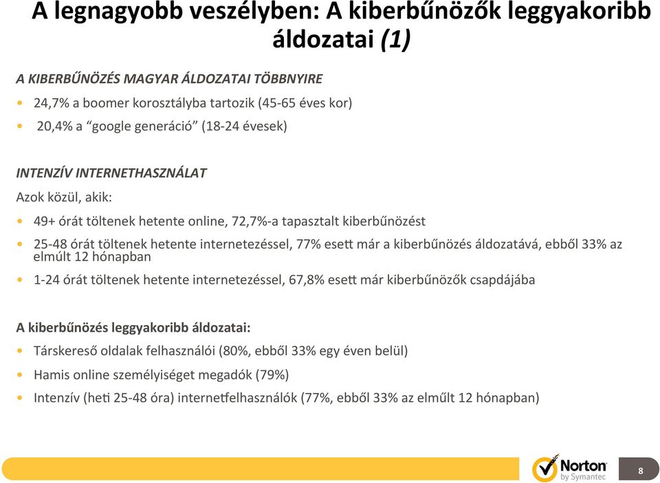 ese7 már a kiberbűnözés áldozatává, ebből 33% az elmúlt 12 hónapban 1-24 órát töltenek hetente internetezéssel, 67,8% ese7 már kiberbűnözők csapdájába A kiberbűnözés leggyakoribb