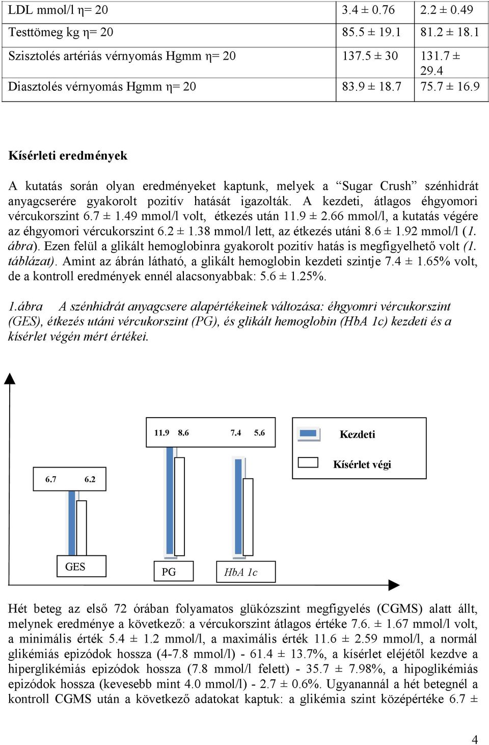 A kezdeti, átlagos éhgyomori vércukorszint 6.7 ± 1.49 mmol/l volt, étkezés után 11.9 ± 2.66 mmol/l, a kutatás végére az éhgyomori vércukorszint 6.2 ± 1.38 mmol/l lett, az étkezés utáni 8.6 ± 1.