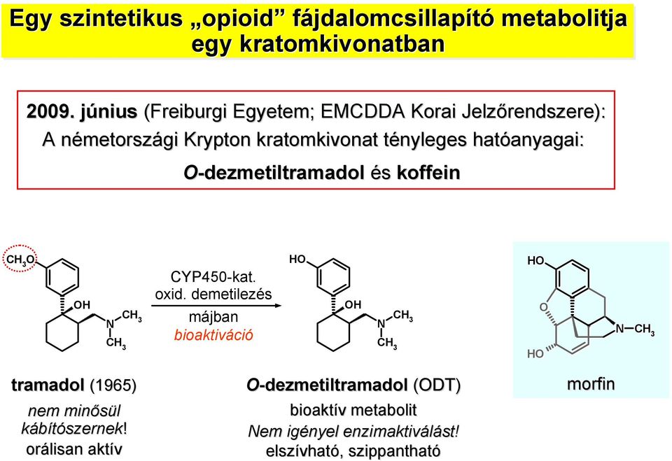 anyagai: -dezmetiltramadol és koffein CH 3 H N CH 3 CH 3 CYP450-kat. oxid.