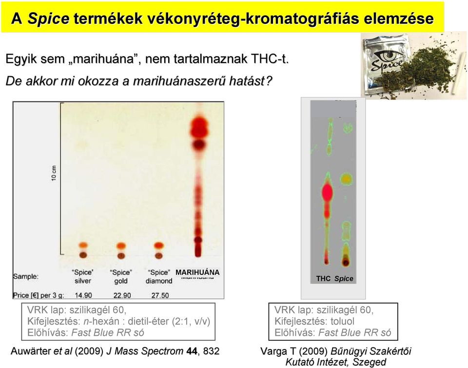 MARIHUÁNA THC Spice VRK lap: szilikagél 60, Kifejlesztés: n-hexán : dietil-éter (2:1, v/v) Előhívás: Fast Blue RR só