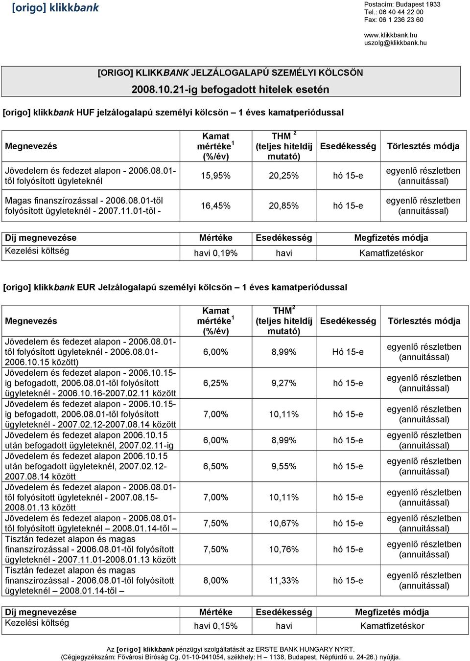 01-től folyósított ügyleteknél - 2007.11.