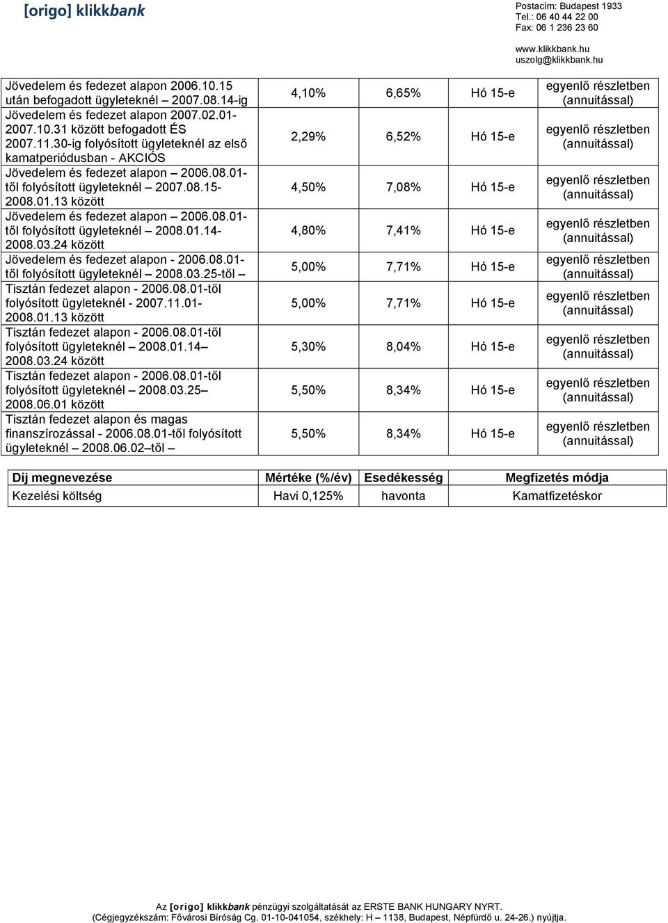 24 között től folyósított ügyleteknél 2008.03.25-től Tisztán fedezet alapon - 2006.08.01-től folyósított ügyleteknél - 2007.11.01-2008.01.13 között Tisztán fedezet alapon - 2006.08.01-től folyósított ügyleteknél 2008.