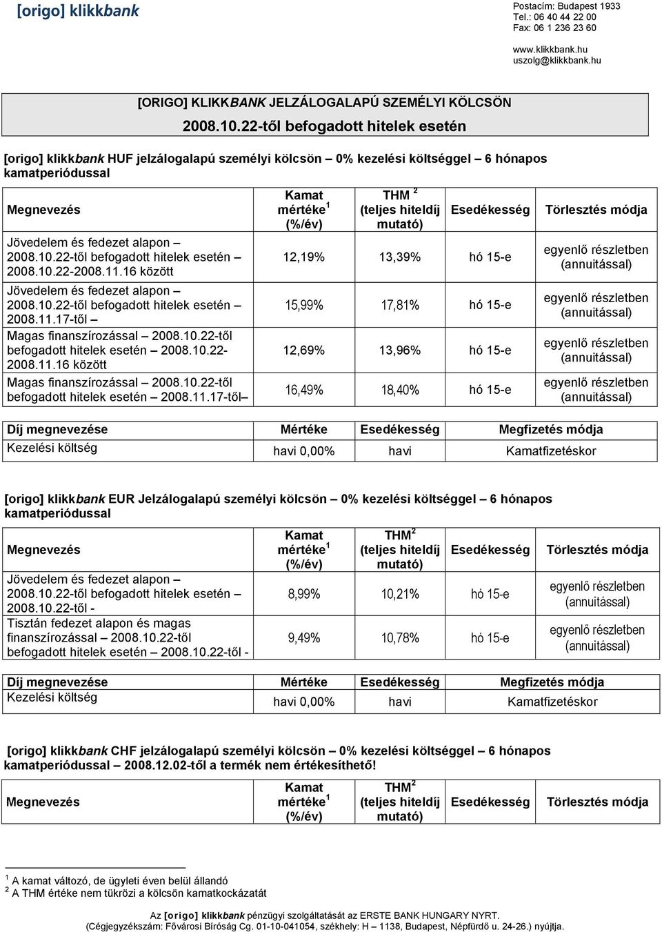 10.22-től befogadott hitelek esetén 2008.11.