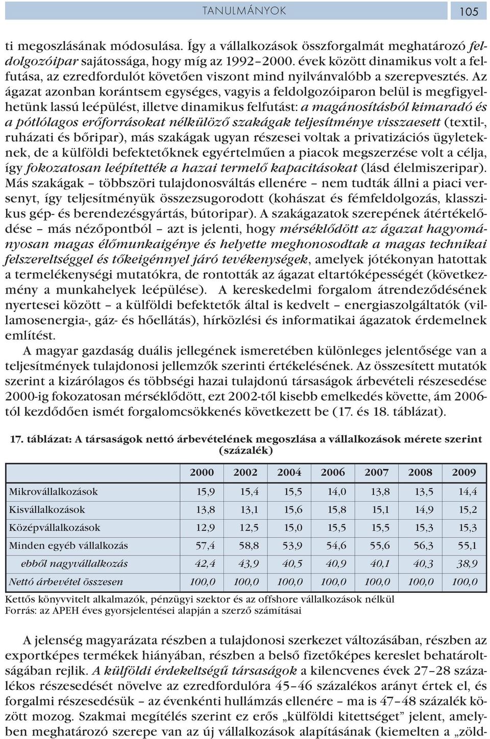 Az ágazat azonban korántsem egységes, vagyis a feldolgozóiparon belül is megfigyelhetünk lassú leépülést, illetve dinamikus felfutást: a magánosításból kimaradó és a pótlólagos erőforrásokat