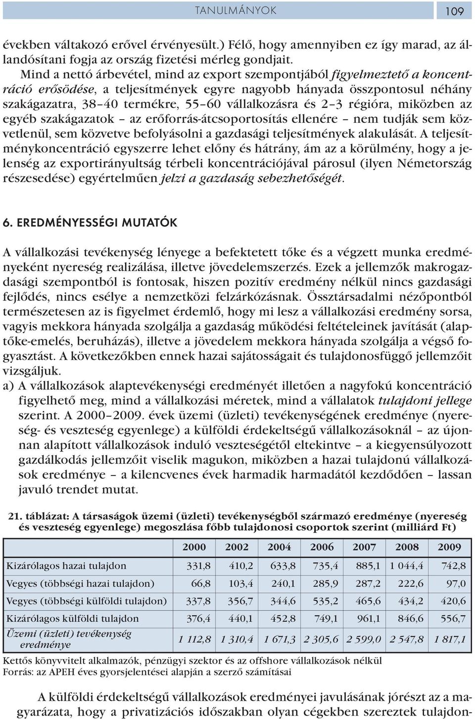 vállalkozásra és 2 3 régióra, miközben az egyéb szakágazatok az erőforrás-átcsoportosítás ellenére nem tudják sem közvetlenül, sem közvetve befolyásolni a gazdasági teljesítmények alakulását.