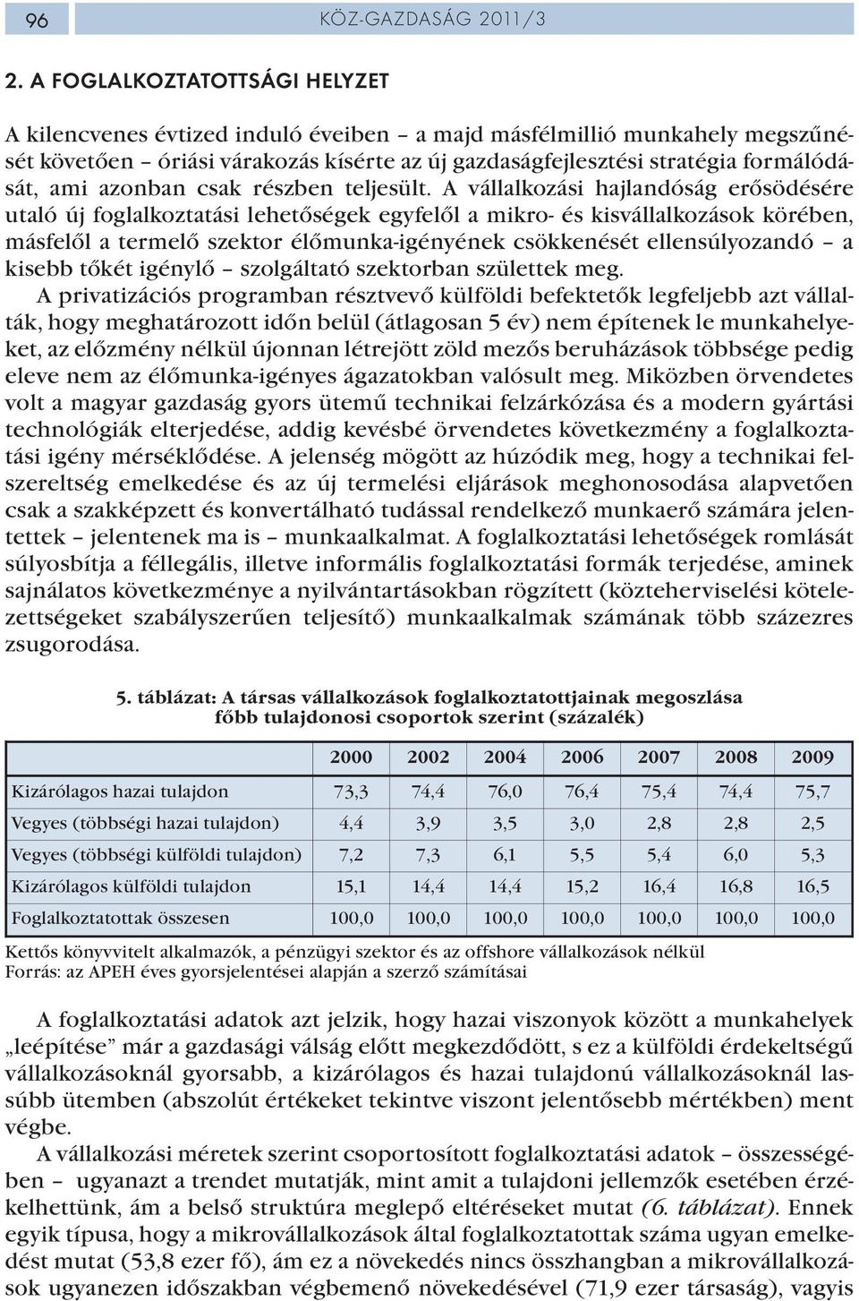 azonban csak részben teljesült.