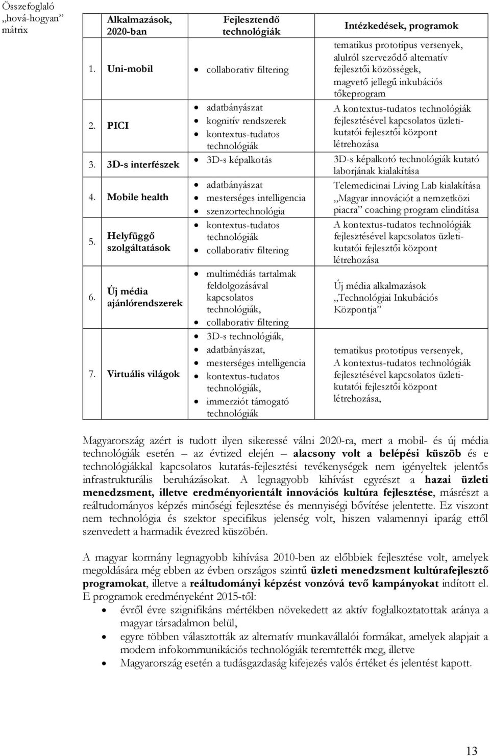 Virtuális világok adatbányászat kognitív rendszerek kontextus-tudatos technológiák 3D-s képalkotás adatbányászat mesterséges intelligencia szenzortechnológia kontextus-tudatos technológiák