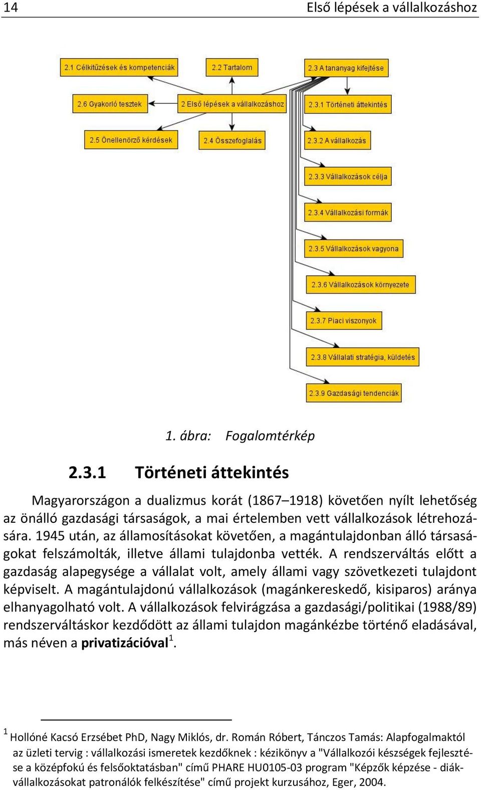 1945 után, az államosításokat követően, a magántulajdonban álló társaságokat felszámolták, illetve állami tulajdonba vették.