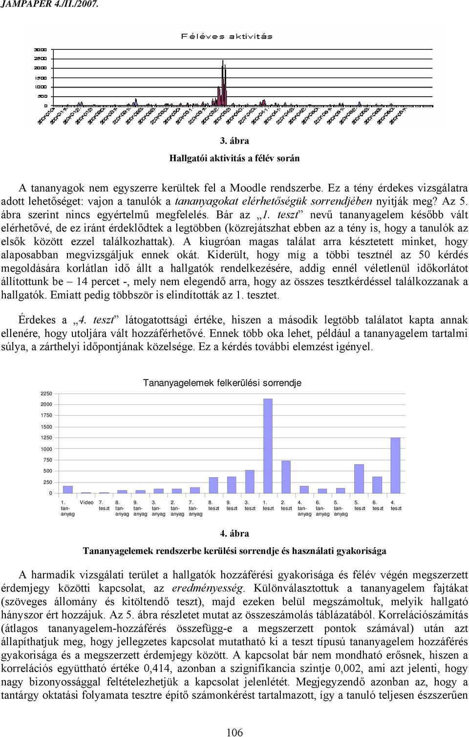 nevű elem később vált elérhetővé, de ez iránt érdeklődtek a legtöbben (közrejátszhat ebben az a tény is, hogy a tanulók az elsők között ezzel találkozhattak).