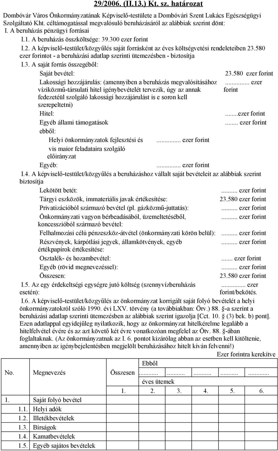 A képviselő-testület/közgyűlés saját forrásként az éves költségvetési rendeleteiben 23.580 ezer forintot - a beruházási adatlap szerinti ütemezésben - biztosítja I.3. A saját forrás összegéből: Saját bevétel: 23.