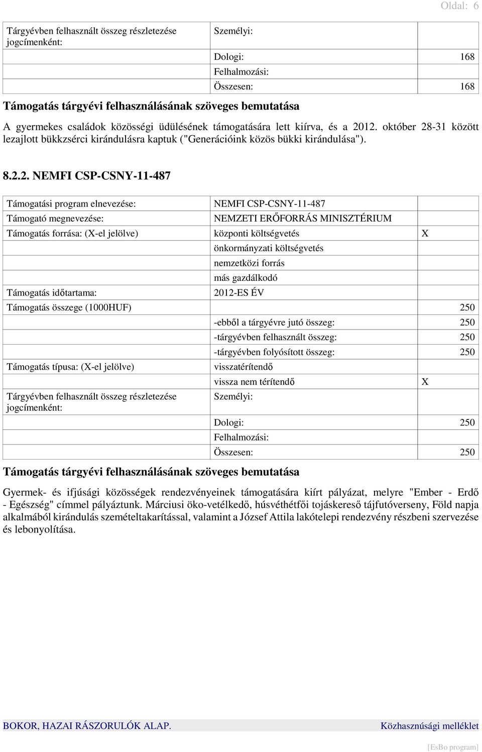 12. október 28-31 között lezajlott bükkzsérci kirándulásra kaptuk ("Generációink közös bükki kirándulása"). 8.2.2. NEMFI CSP-CSNY-11-487 Támogatási program elnevezése: Támogató megnevezése: NEMFI