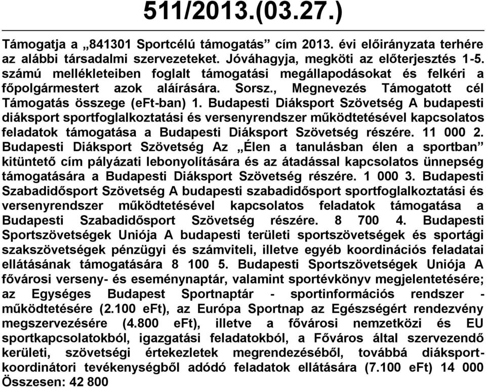 Budapesti Diáksport Szövetség A budapesti diáksport sportfoglalkoztatási és versenyrendszer működtetésével kapcsolatos feladatok támogatása a Budapesti Diáksport Szövetség részére. 11 000 2.