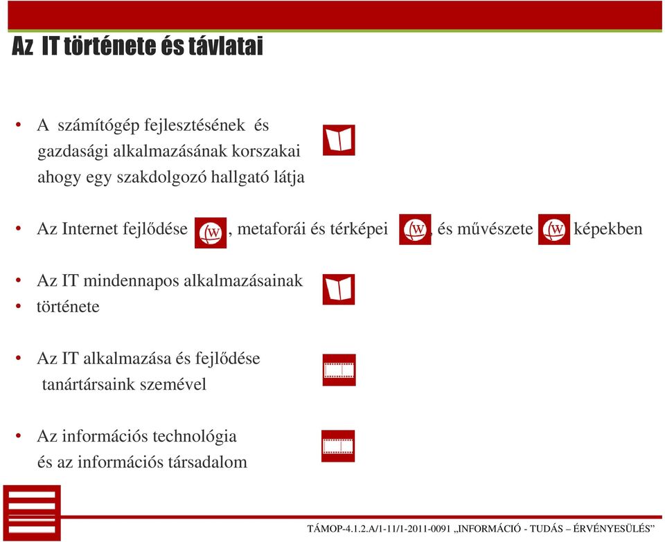 térképei, és művészete képekben Az IT mindennapos alkalmazásainak története Az IT