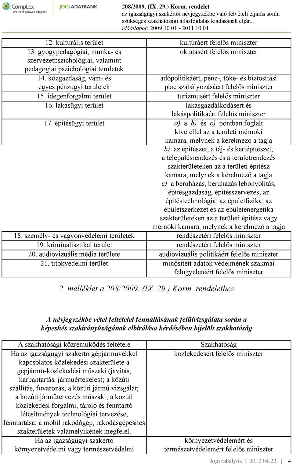 lakásügyi terület lakásgazdálkodásért és lakáspolitikáért felelős miniszter 17.