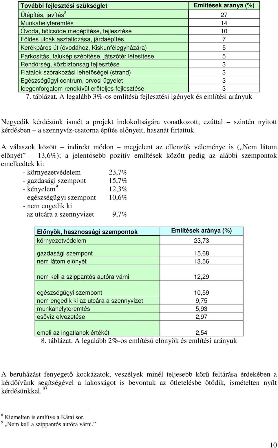 ügyelet 3 Idegenforgalom rendkívül erıteljes fejlesztése 3 7. táblázat.