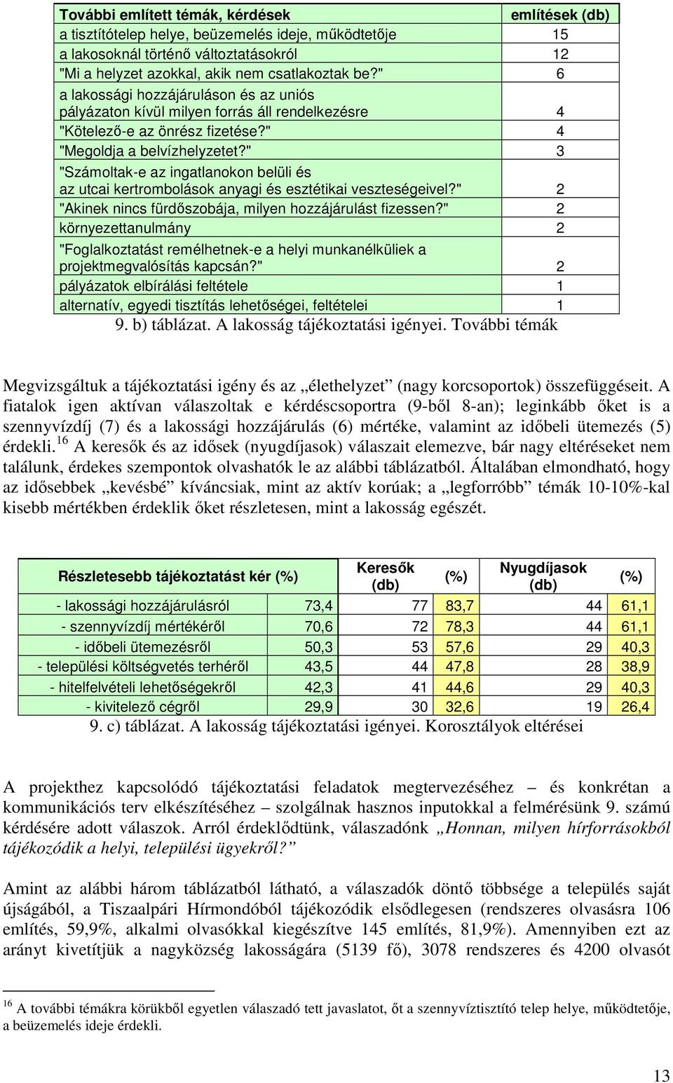 " 3 "Számoltak-e az ingatlanokon belüli és az utcai kertrombolások anyagi és esztétikai veszteségeivel?" 2 "Akinek nincs fürdıszobája, milyen hozzájárulást fizessen?