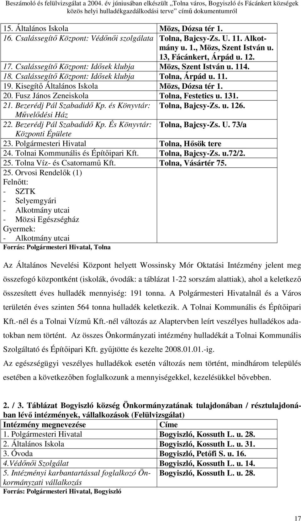 Fusz János Zeneiskola Tolna, Festetics u. 131. 21. Bezerédj Pál Szabadidı Kp. és Könyvtár: Tolna, Bajcsy-Zs. u. 126. Mővelıdési Ház 22. Bezerédj Pál Szabadidı Kp. És Könyvtár: Tolna, Bajcsy-Zs. U.