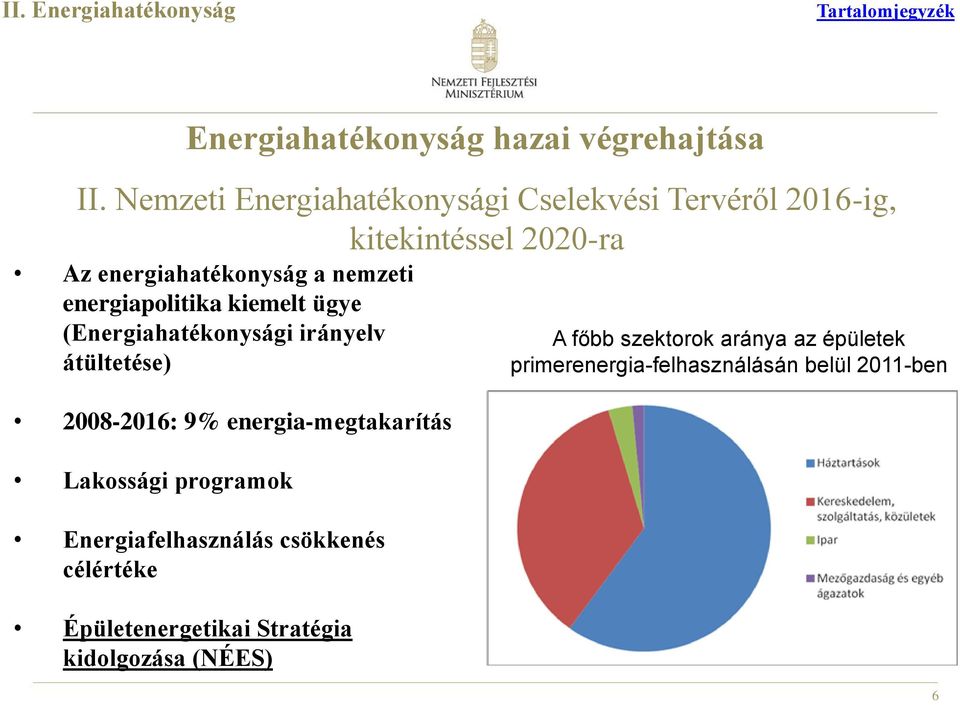 energiapolitika kiemelt ügye (Energiahatékonysági irányelv átültetése) 2008-2016: 9% energia-megtakarítás Lakossági