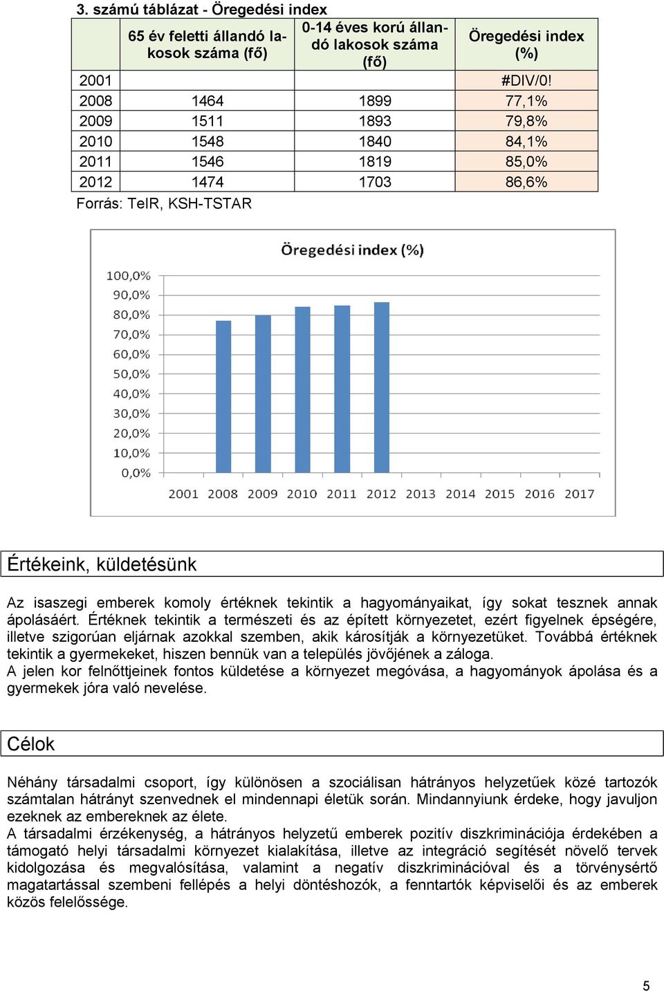 hagyományaikat, így sokat tesznek annak ápolásáért.