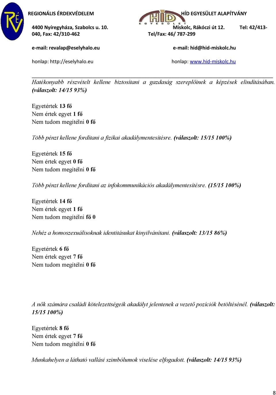 (válaszolt: 15/15 100%) Egyetértek 15 fő Nem értek egyet 0 fő Több pénzt kellene fordítani az infokommunikációs akadálymentesítésre.