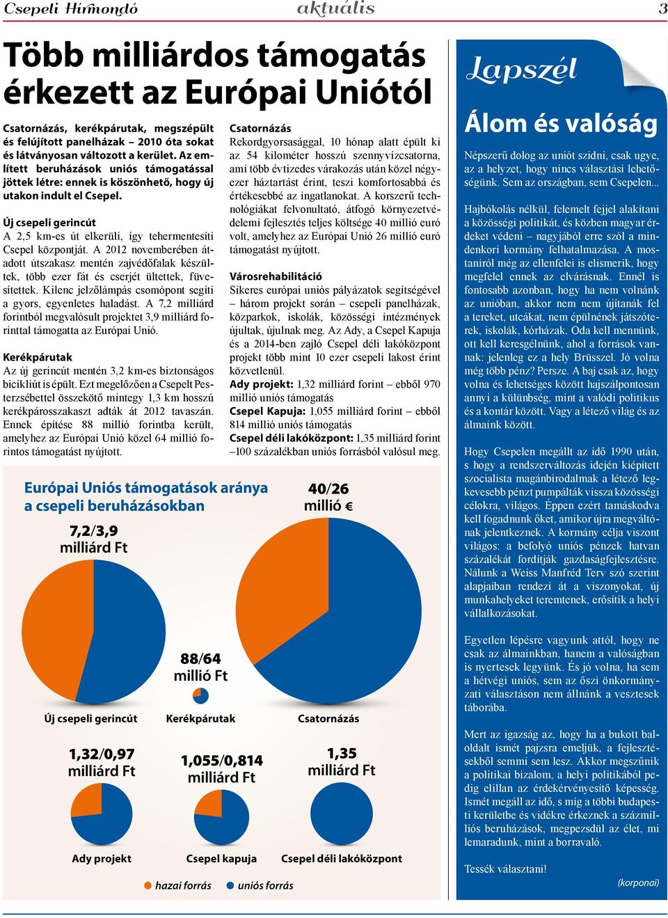 A 2012 novemberében átadott útszakasz mentén zajvédőfalak készültek, több ezer fát és cserjét ültettek, füvesítettek. Kilenc jelzőlámpás csomópont segíti a gyors, egyenletes haladást.