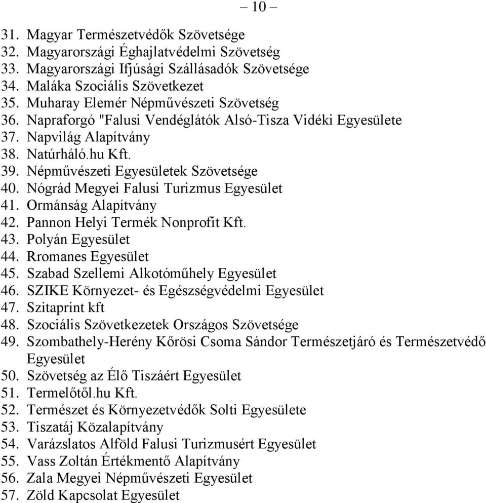 Nógrád Megyei Falusi Turizmus Egyesület 41. Ormánság Alapítvány 42. Pannon Helyi Termék Nonprofit Kft. 43. Polyán Egyesület 44. Rromanes Egyesület 45. Szabad Szellemi Alkotóműhely Egyesület 46.