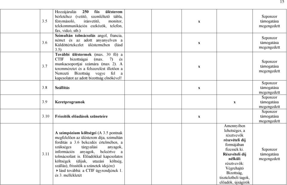 7) és munkacsoportjai számára (ma 2). A teremméretet és a felszerelést illetıen a Nemzeti Bizottság vegye fel a kapcsolatot az adott bizottság elnökével! 3.8 Szállítás 3.9 Keretprogramok 3.