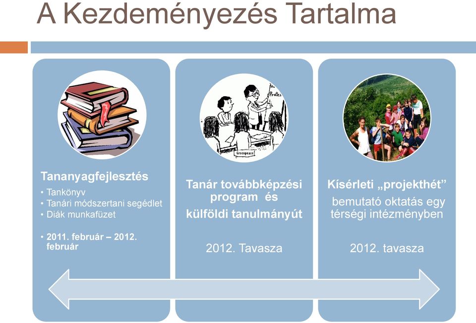 február Tanár továbbképzési program és külföldi tanulmányút 2012.