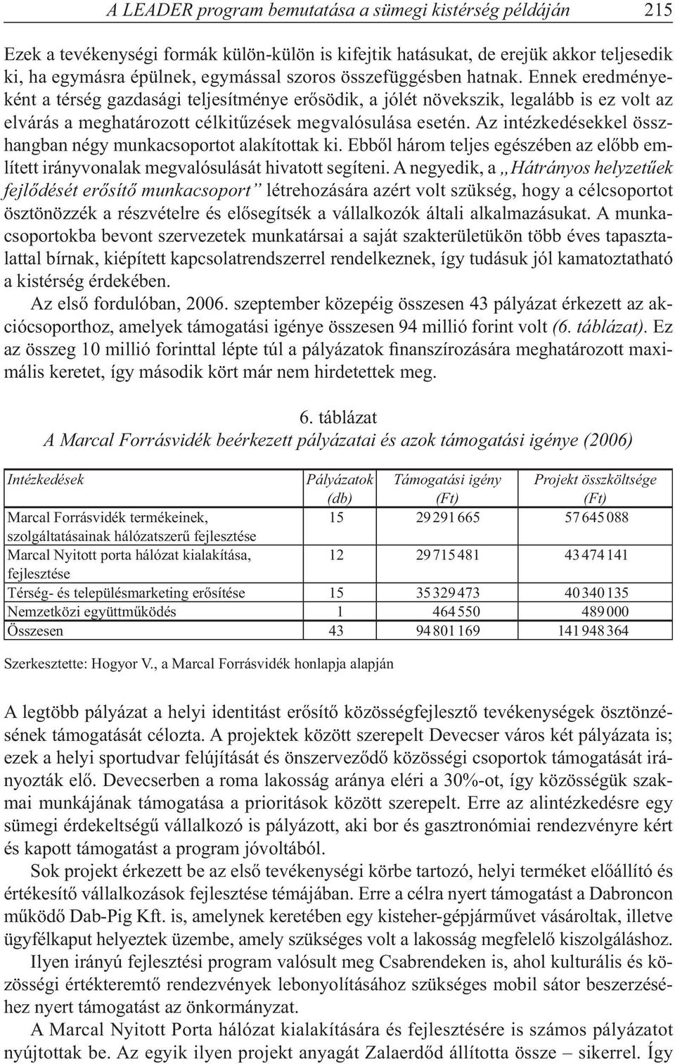 Az intézkedésekkel összhangban négy munkacsoportot alakítottak ki. Ebből három teljes egészében az előbb említett irányvonalak megvalósulását hivatott segíteni.