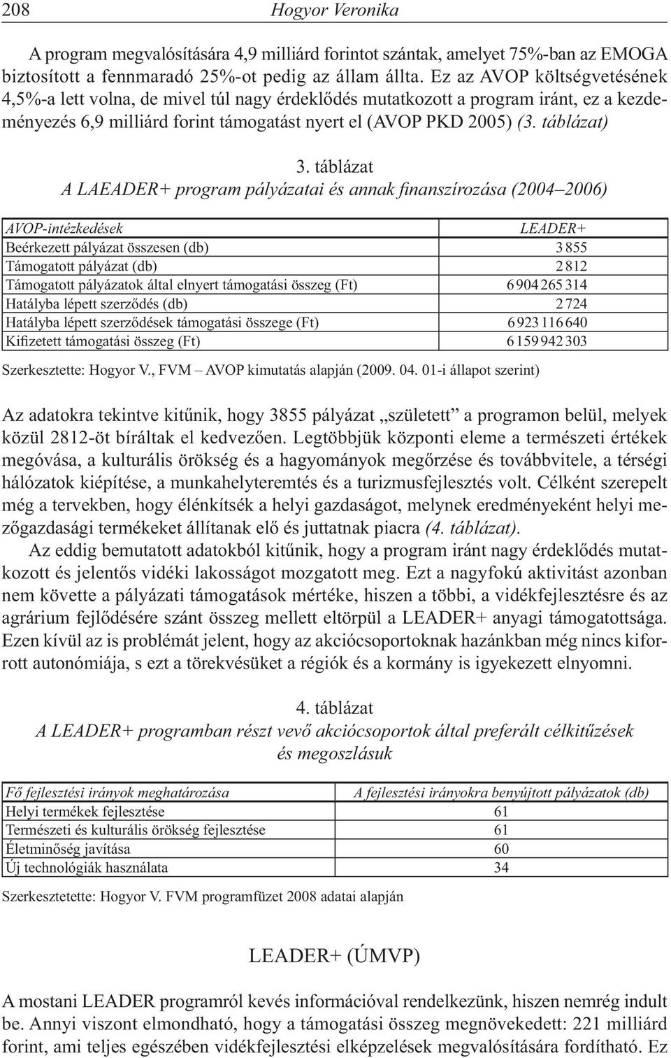 táblázat A LAEADER+ program pályázatai és annak finanszírozása (2004 2006) AVOP-intézkedések LEADER+ Beérkezett pályázat összesen (db) 3 855 Támogatott pályázat (db) 2 812 Támogatott pályázatok által