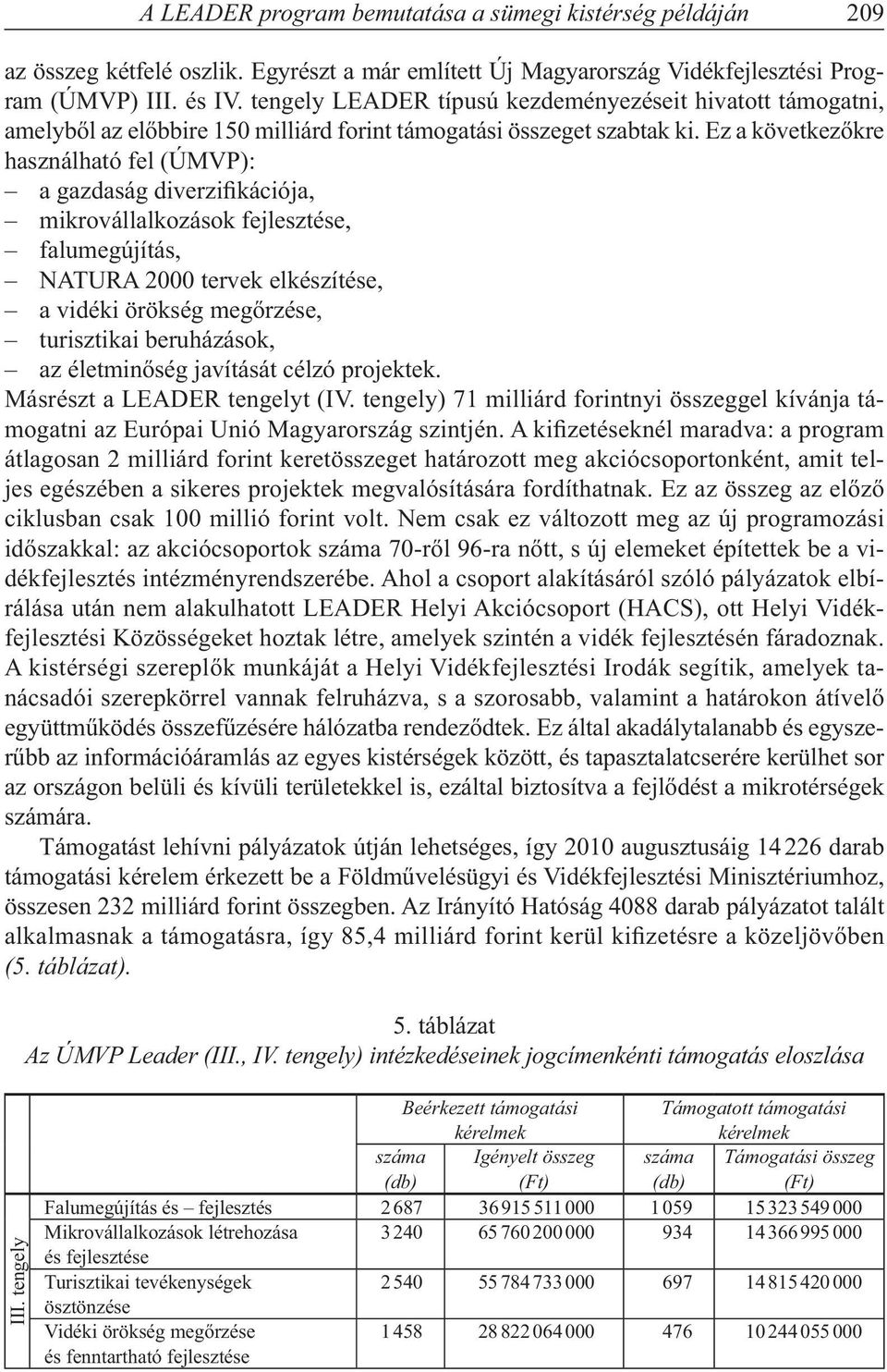 Ez a következőkre használható fel (ÚMVP): a gazdaság diverzifikációja, mikrovállalkozások fejlesztése, falumegújítás, NATURA 2000 tervek elkészítése, a vidéki örökség megőrzése, turisztikai