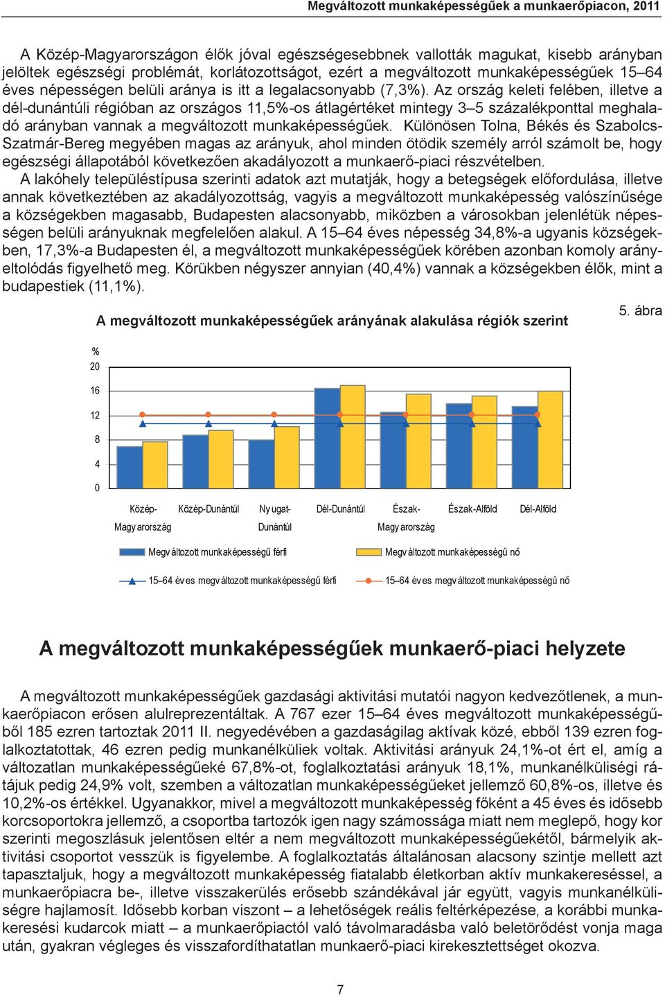 Az ország keleti felében, illetve a dél-dunántúli régióban az országos 11,5%-os átlagértéket mintegy 3 5 százalékponttal meghaladó arányban vannak a megváltozott munkaképességűek.