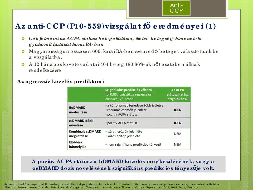 A 12 hónapos követés adatai 404 beteg (80,86%-uk nő) esetében állnak rendelkezésre Az agresszív kezelés prediktorai A pozitív ACPA státusz a bdmard kezelés megkezdésének, vagy a csdmard dózis