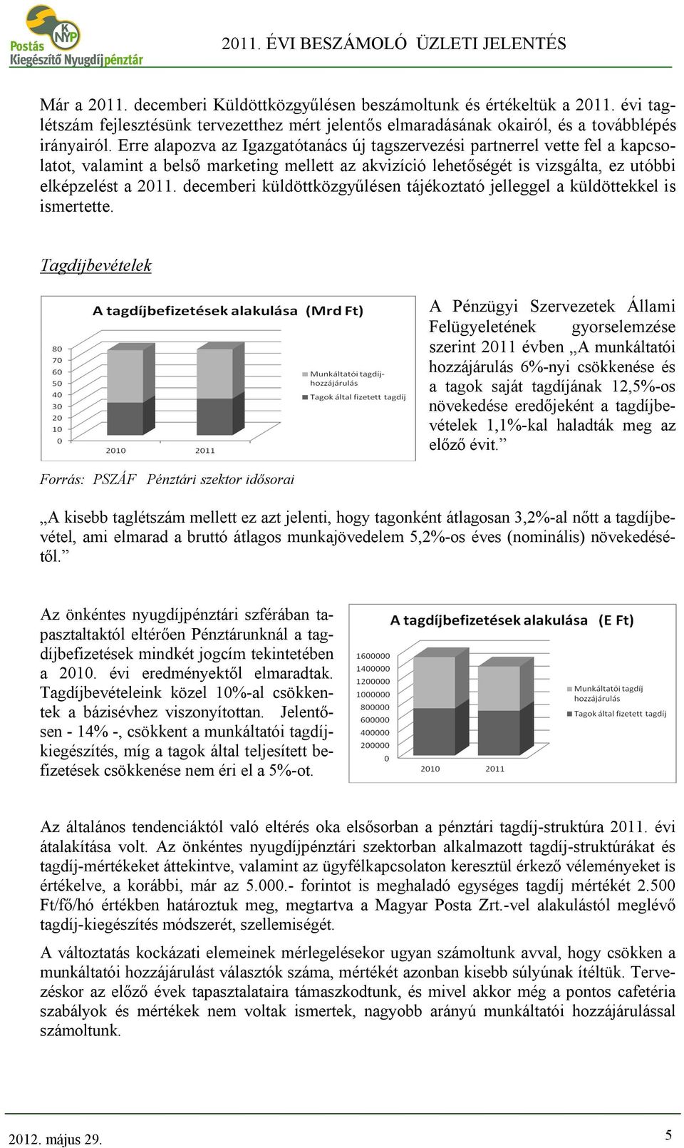 decemberi küldöttközgyűlésen tájékoztató jelleggel a küldöttekkel is ismertette.