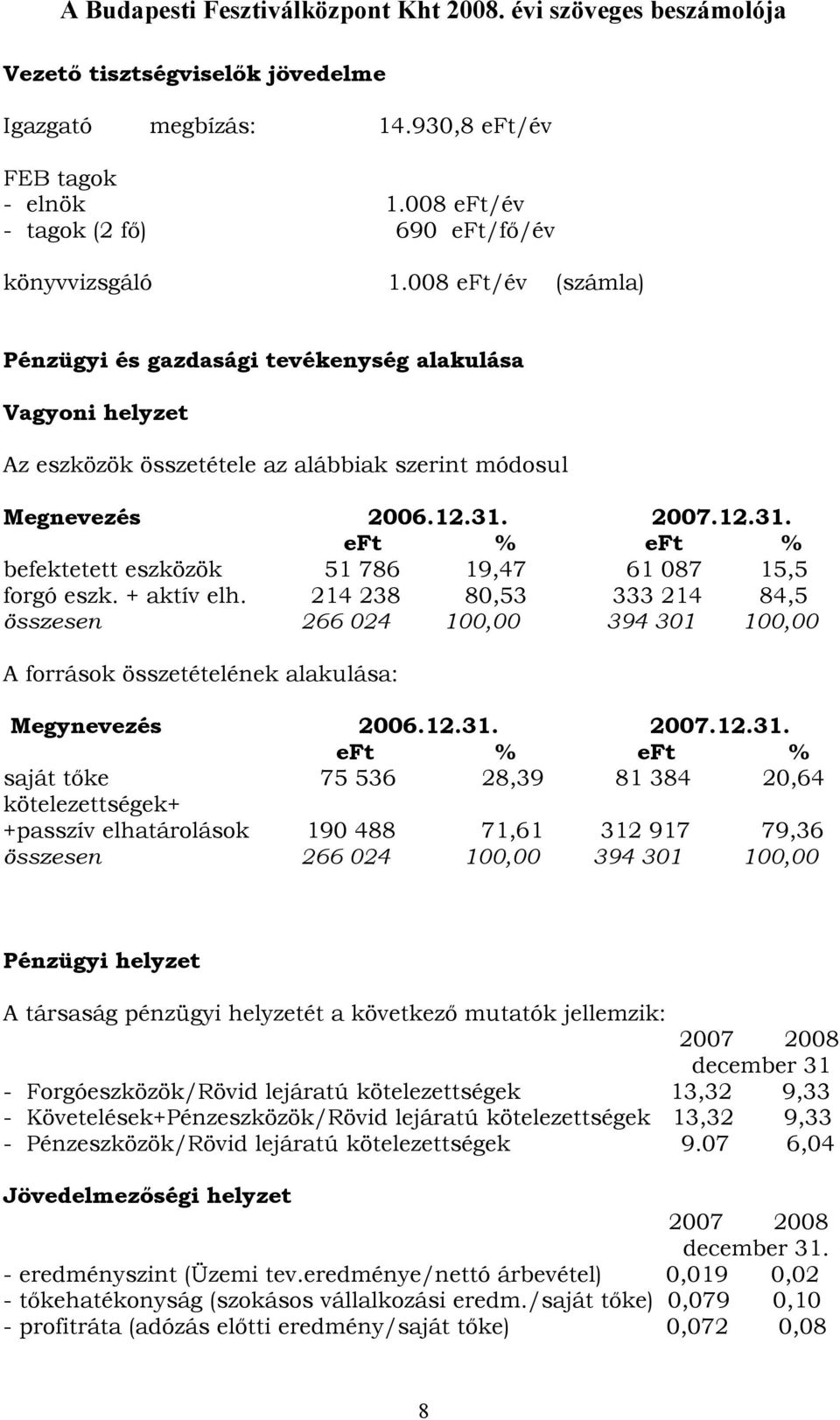 2007.12.31. eft % eft % befektetett eszközök 51 786 19,47 61 087 15,5 forgó eszk. + aktív elh.