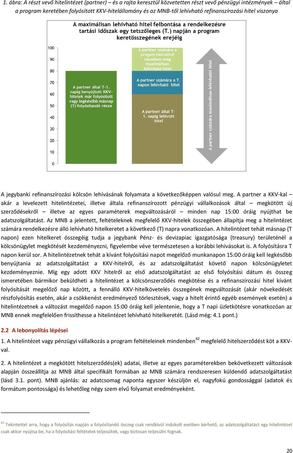 A partner a KKV-kal akár a levelezett hitelintézetei, illetve általa refinanszírozott pénzügyi vállalkozások által megkötött új szerződésekről illetve az egyes paraméterek megváltozásáról minden nap