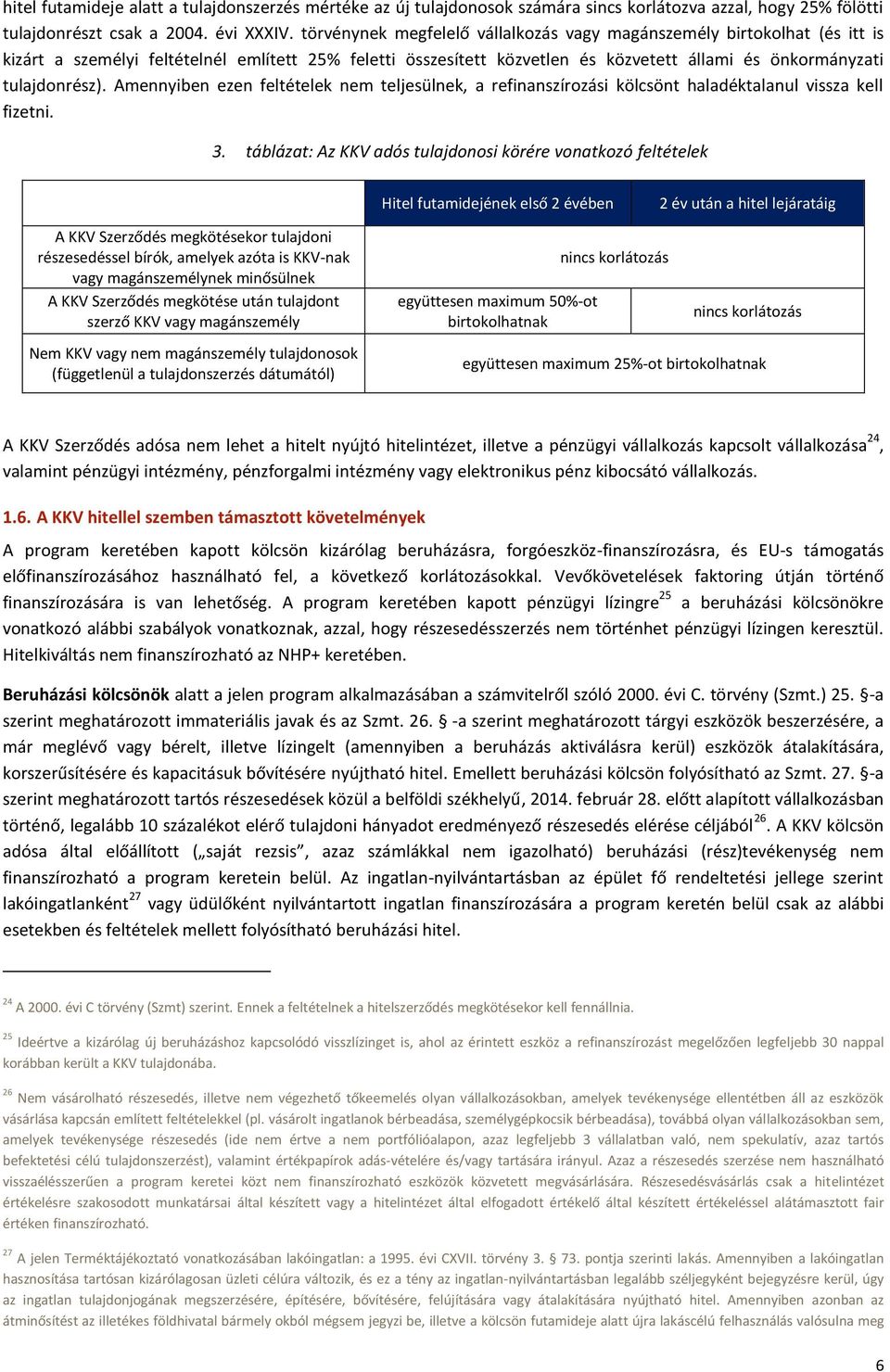 Amennyiben ezen feltételek nem teljesülnek, a refinanszírozási kölcsönt haladéktalanul vissza kell fizetni. 3.