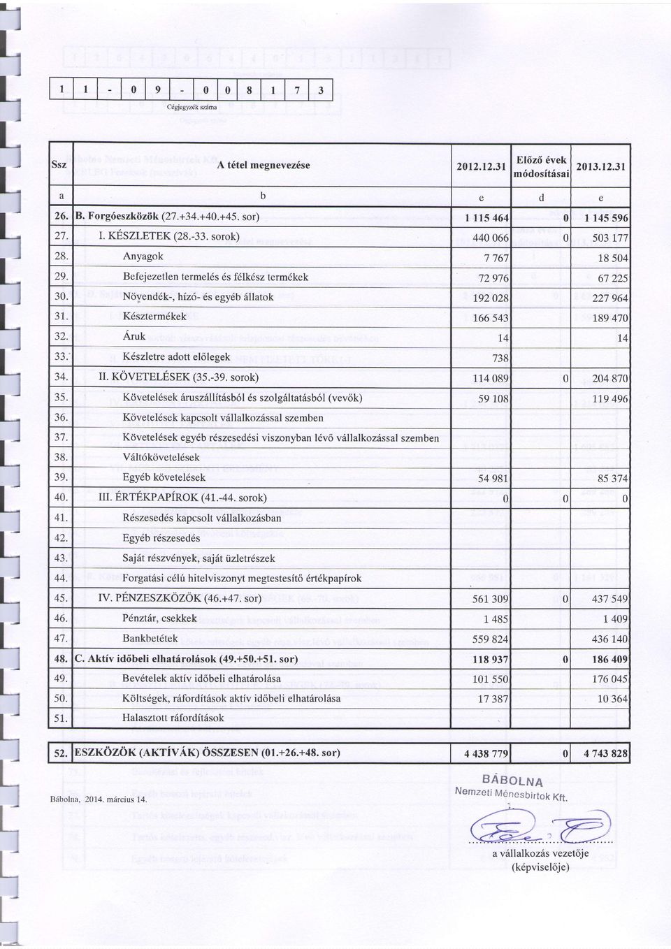 " K6szletreadottel6lesek 34.. KOVETELESEK (35.-39.sorok) 35. Kcivetel6sek6rusz6llit6sb6l6s szolg6ltat6sb6l(vev6k) 36. Kovetel6sekkapcsoltvdllalkoz6ssalszemben 37.